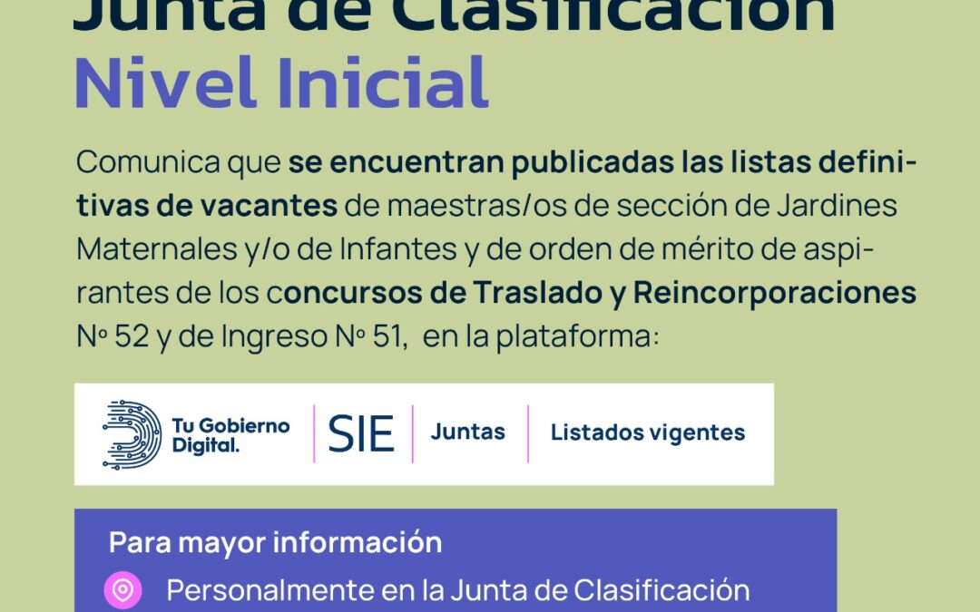 Junta de Clasificación de Nivel Inicial: Están las listas de vacantes para concursos 