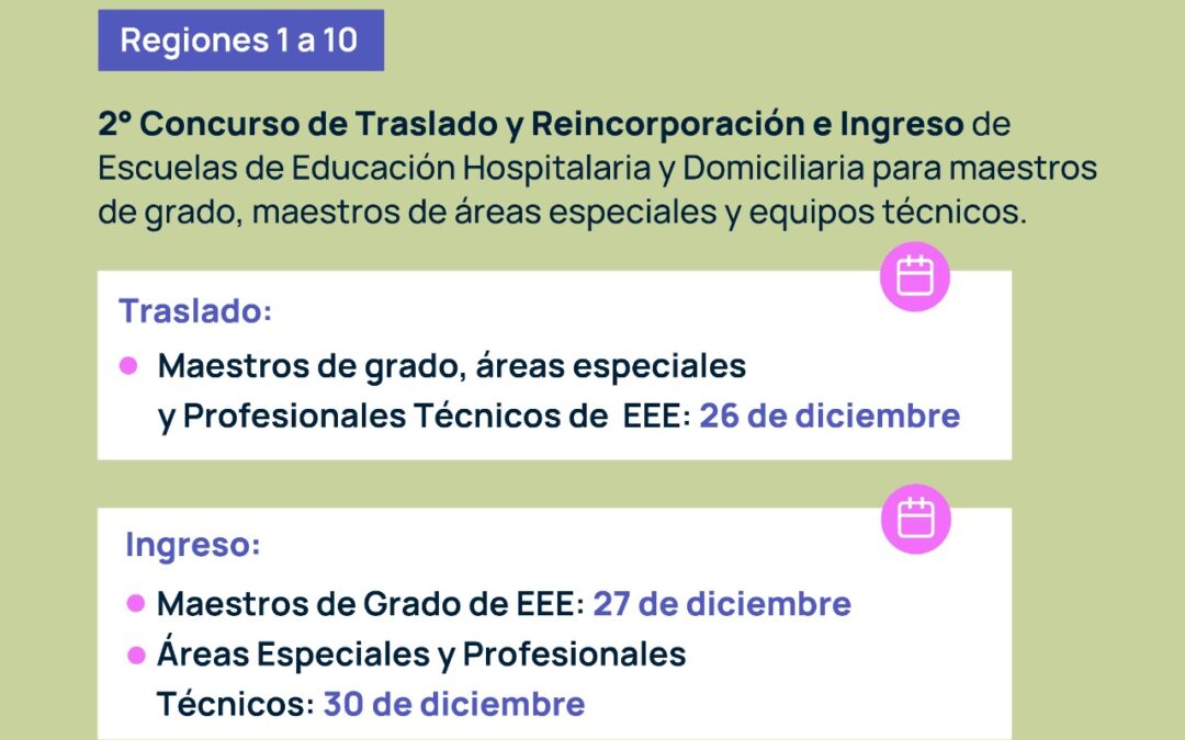 EDUCACIÓN DOMICILIARIA Y HOSPITALARIA: FECHA CONFIRMADA PARA CONCURSO DE TRASLADO Y REINCORPORACIÓN E INGRESO A LA DOCENCIA