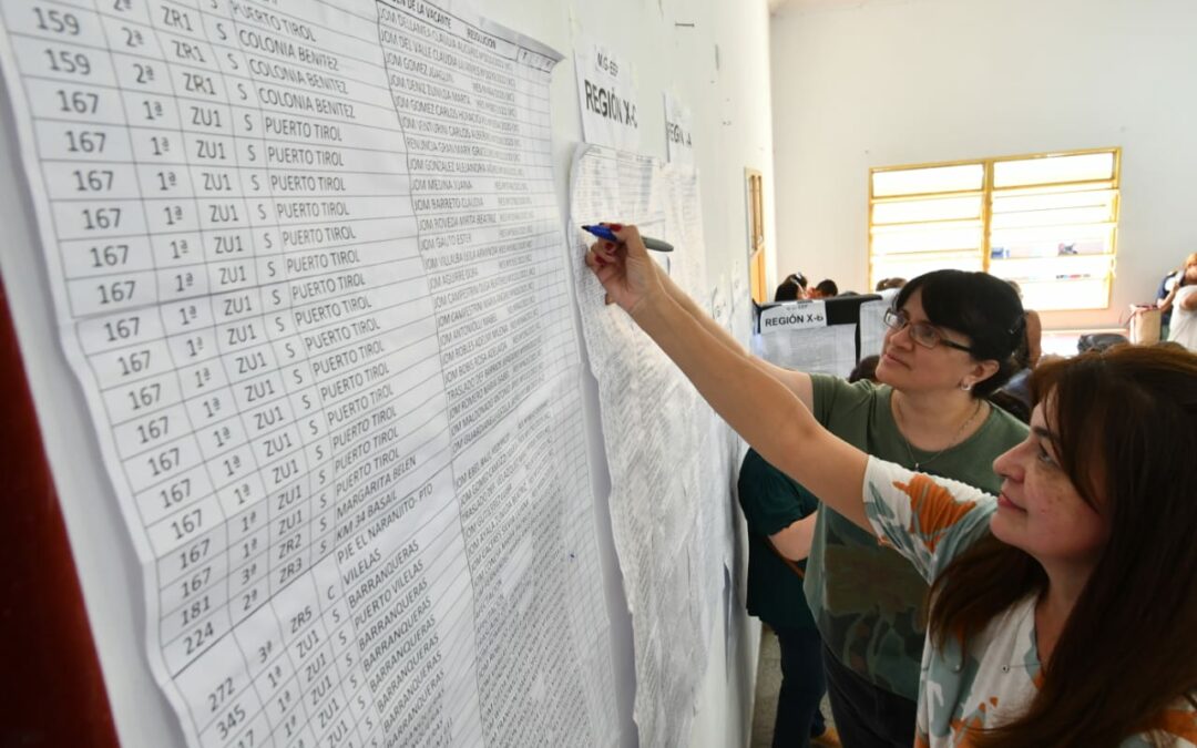 HECHO HISTÓRICO EN EDUCACIÓN: SE REALIZARON ACTOS DE ADJUDICACIONES DE CARGOS DOCENTES PARA LOS NIVELES INICIAL Y PRIMARIO