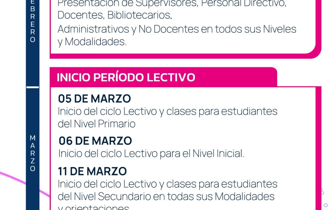 Calendario Escolar 2025: En marzo se iniciará el Ciclo Lectivo en el Chaco