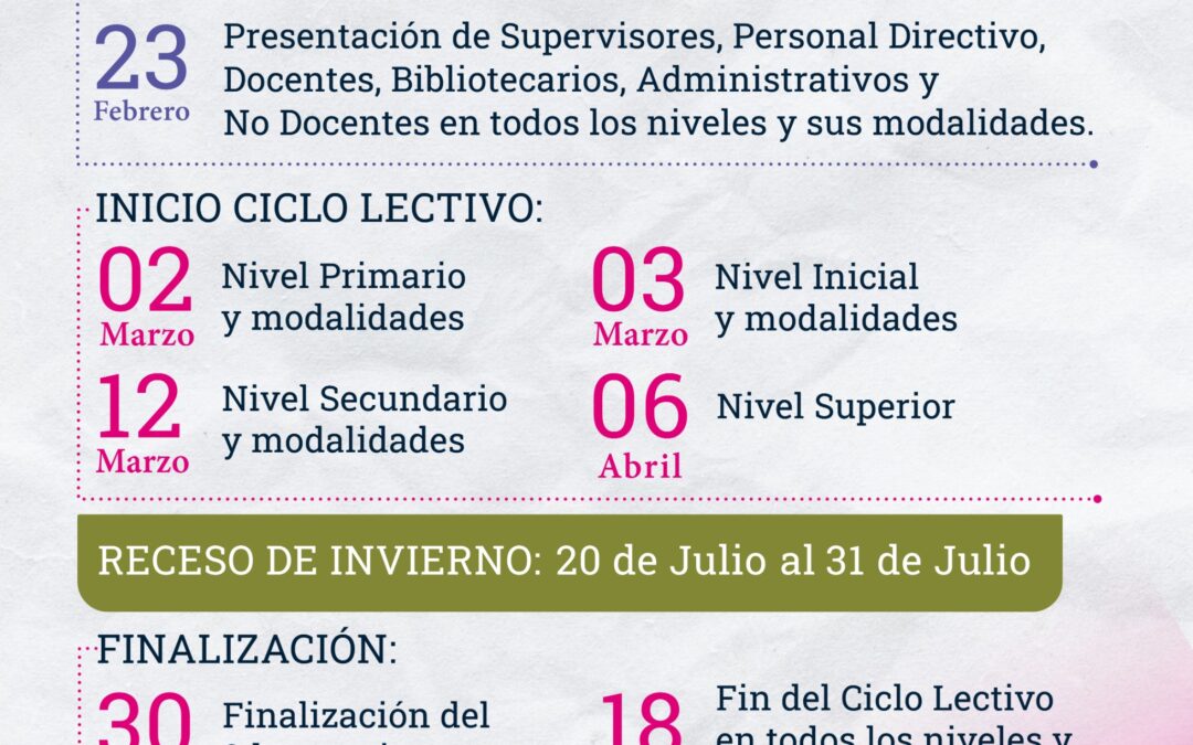 EDUCACIÓN ESTABLECIÓ EL CALENDARIO ESCOLAR BÁSICO 2026: EL 2 DE MARZO SE INICIARÁ EL CICLO LECTIVO EN EL CHACO 