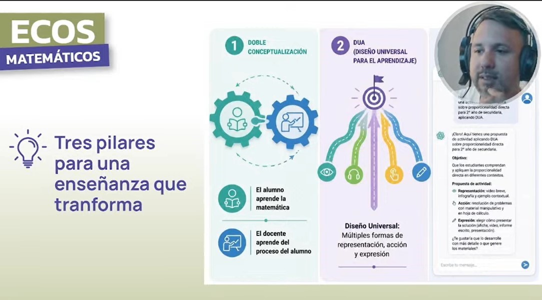 Educación rural: inició el ciclo de webinarios Ecos Matemáticos